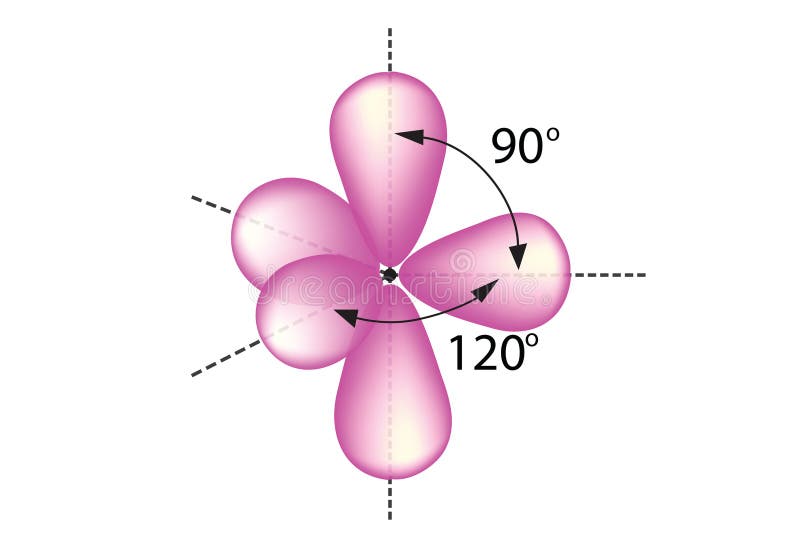 Trigonal bipyramidal hybridisering stock illustrationer