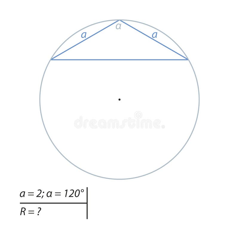Modelli Di Cerchio Di Misurazione Isolati Su Sfondo Bianco Gradi 360 Scala Cerchio Con Linee