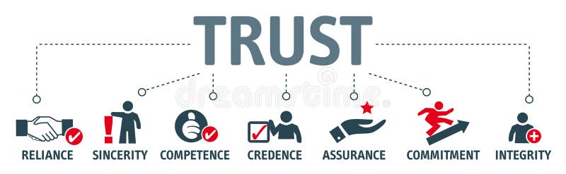 Trust building concept. Banner with keywords and illustra