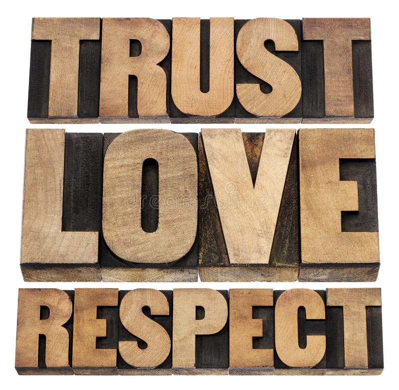 How to write an abstract on respect