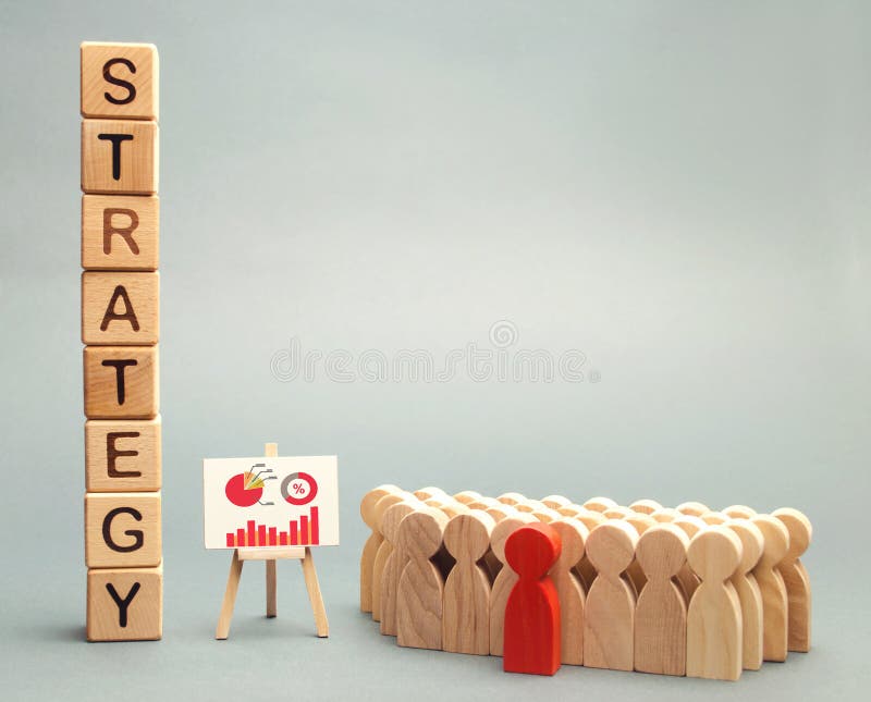 Träkvarter med ordstrategin, affärsschemat och laget av anställda Affärsstrategi är en inbyggd modell av handlingar