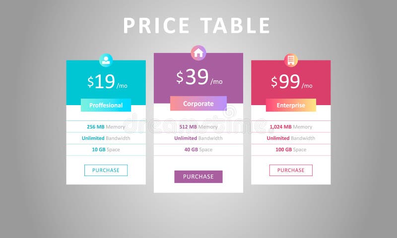 Três tarifas coloridas para o serviço da nuvem, relação para o local ilustração stock Três tarifas coloridas para o serviço da nuvem, relação para o local ilustração stock