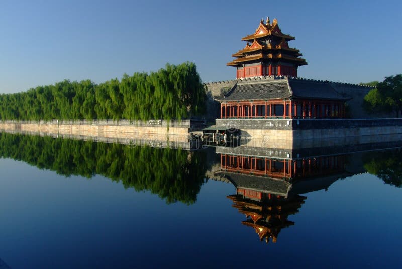 Turret,Forbidden city China