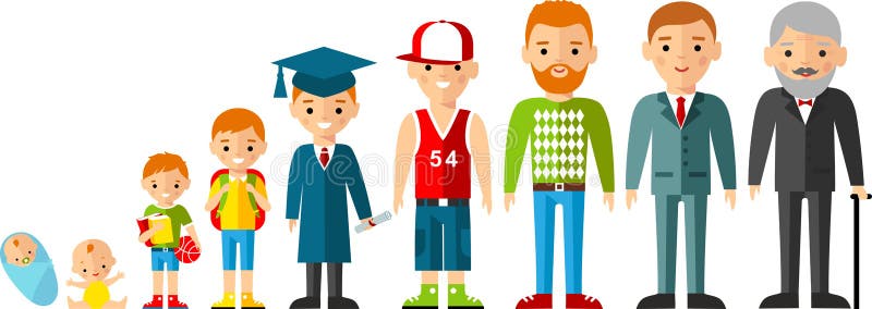 Tutto il gruppo d'età della gente europea Uomo delle generazioni illustrazione vettoriale Tutto il gruppo d'età della gente europea Uomo delle generazioni illustrazione vettoriale