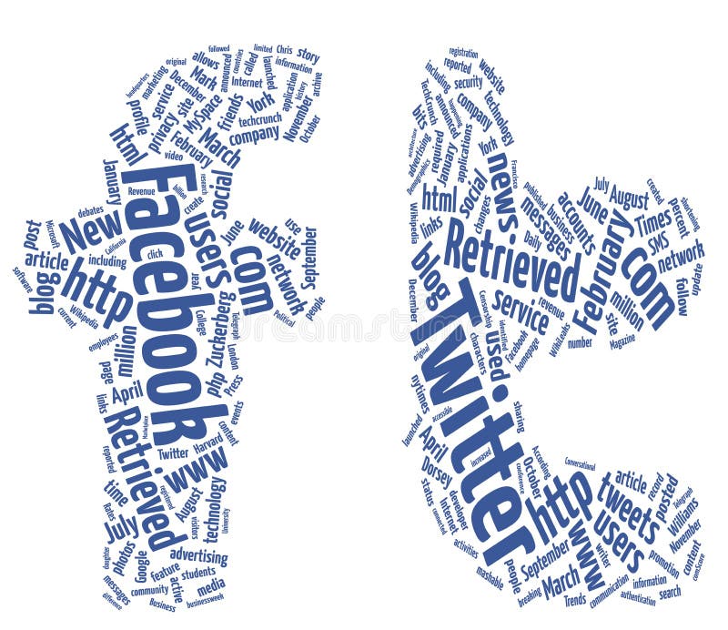 Twitter facebook Wortwolken Twitter facebook Wortwolken