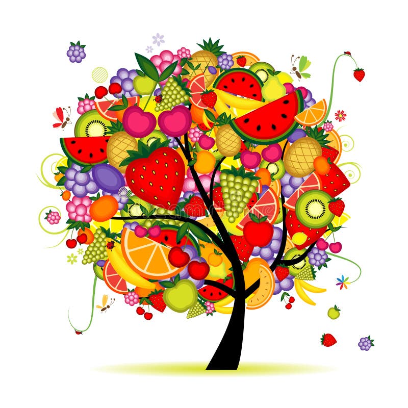 Twój projekta drzewo energetyczny owocowy