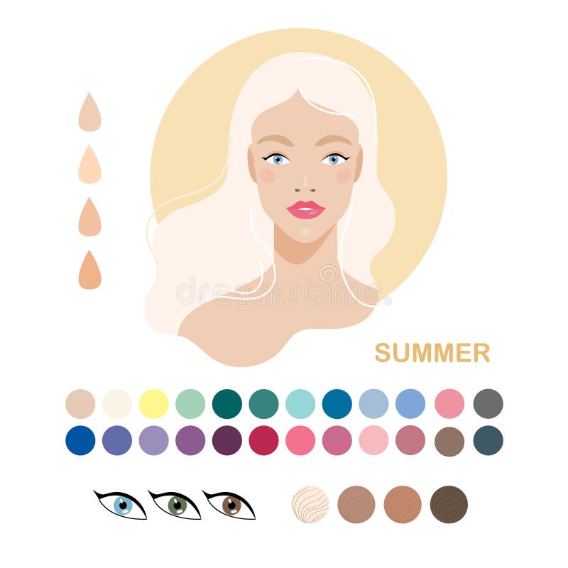 Skin Colour Chart Stock Illustrations – 156 Skin Colour Chart Stock ...