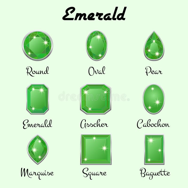 Types of cuts of Emerald stock vector. Illustration of facet