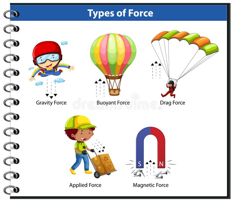 Kids Physics Stock Illustrations 2 268 Kids Physics Stock Illustrations Vectors Clipart Dreamstime Kids Physics Stock Illustrations 2 268 Kids Physics Stock Illustrations Vectors Clipart Dreamstime