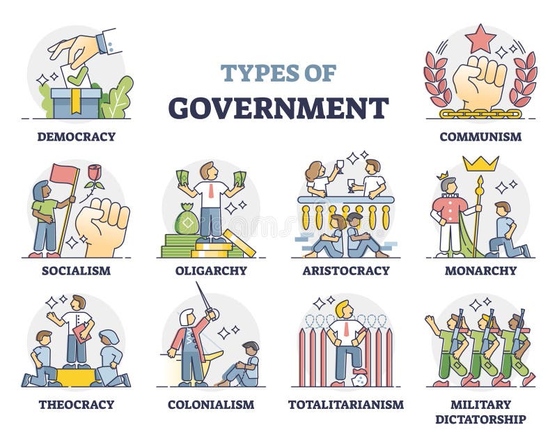 what is power in government