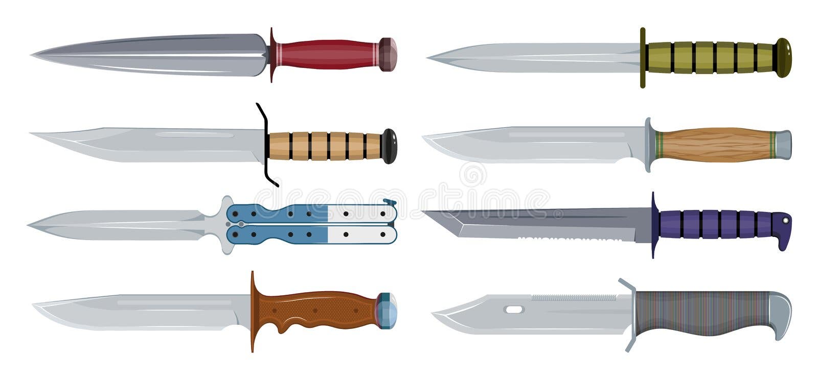 Types of Military Knives. Typical Hunter Knives. Blade Types. American ...