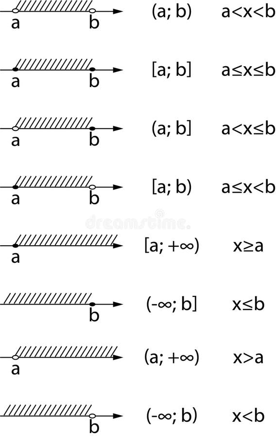 Numerical Gaps Stock Illustrations – 1 Numerical Gaps Stock ...