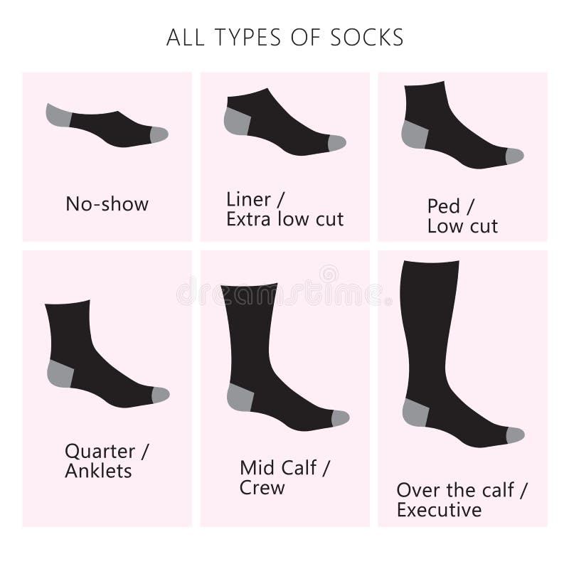 Types of socks stock illustration. Illustration of clothing - 75534912
