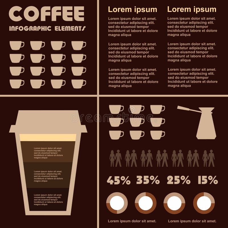 Types van koffie de infographic elementen van koffiedranken, stock illustratie Types van koffie de infographic elementen van koffiedranken, stock illustratie