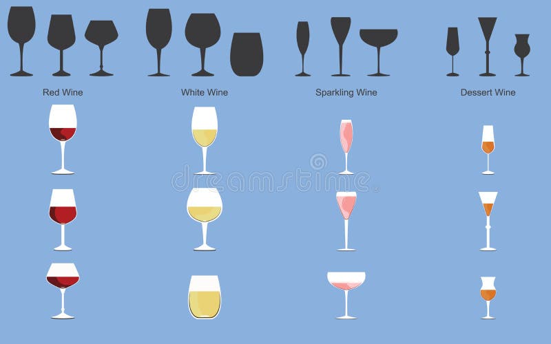 Soorten Wijn En Van De Reeks Types Van Wijn En Glazen Rode Witte Fonkelen En Dessertwijn Vector Illustratie - Illustration of druif, lijn: