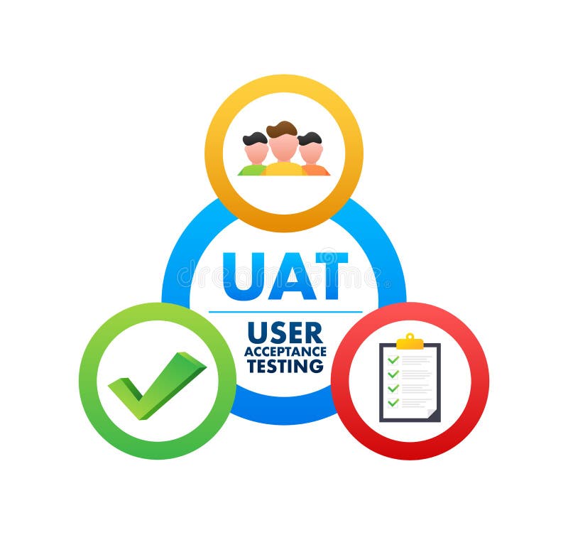 UAT User Acceptance Testing Software Testing Concept Development UAT User Acceptance Testing Software Testing Concept Development