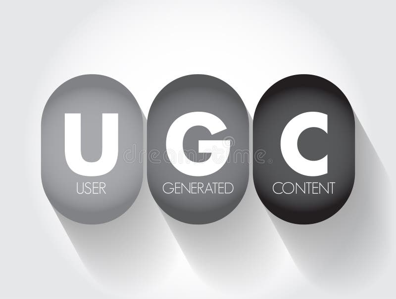 UGC User Generated Content Specific Content Created by Customers and