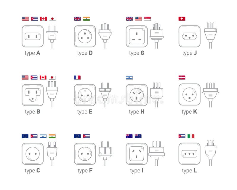 Electric outlet illustration on white background. Different type power socket set, icon illustration for different country plugs. Power socket - World standards icons set. Electric outlet illustration on white background. Different type power socket set, icon illustration for different country plugs. Power socket - World standards icons set