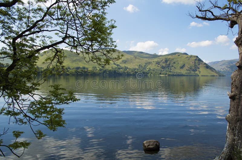 uk lakes