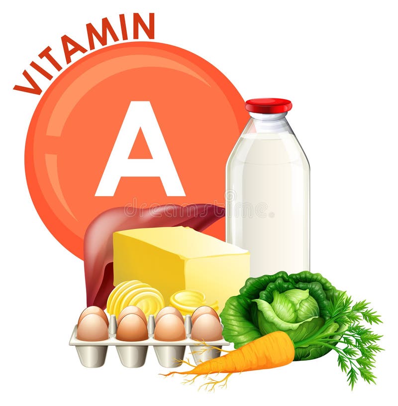 Um grupo de vitamina um alimento ilustração stock Um grupo de vitamina um alimento ilustração stock
