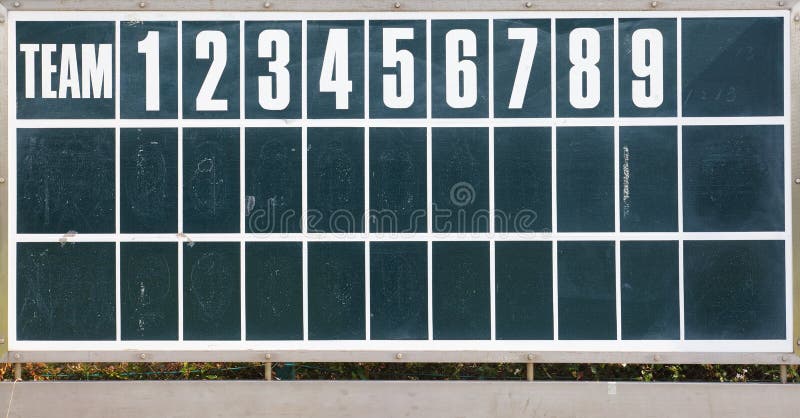 Uma placa antiquado da contagem de basebol