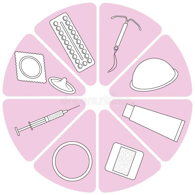 Uma seleção esquemática de métodos do controlo da natalidade em um círculo cor-de-rosa segmentado