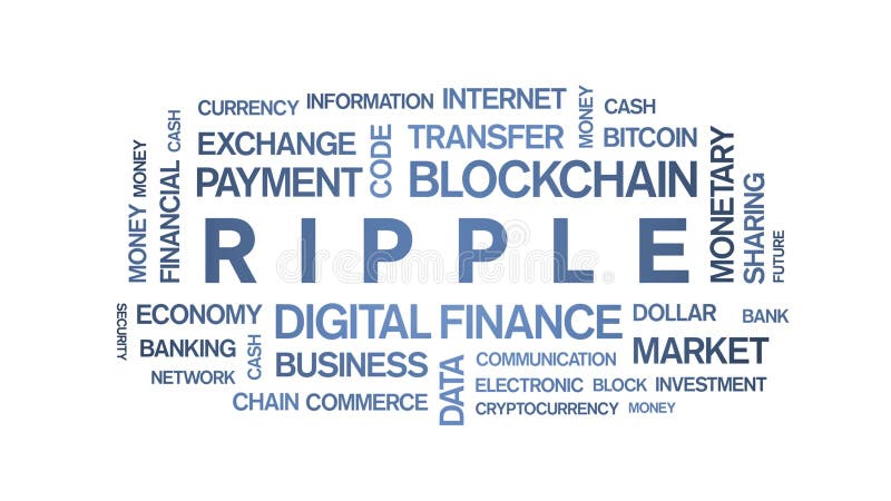 Umbau-Wort-Wolke der Kräuselungs-4k Text lebhafte, XRP kinetische Typografieschleife