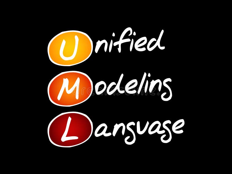 UML - Unified Modeling Language acronym vector illustration