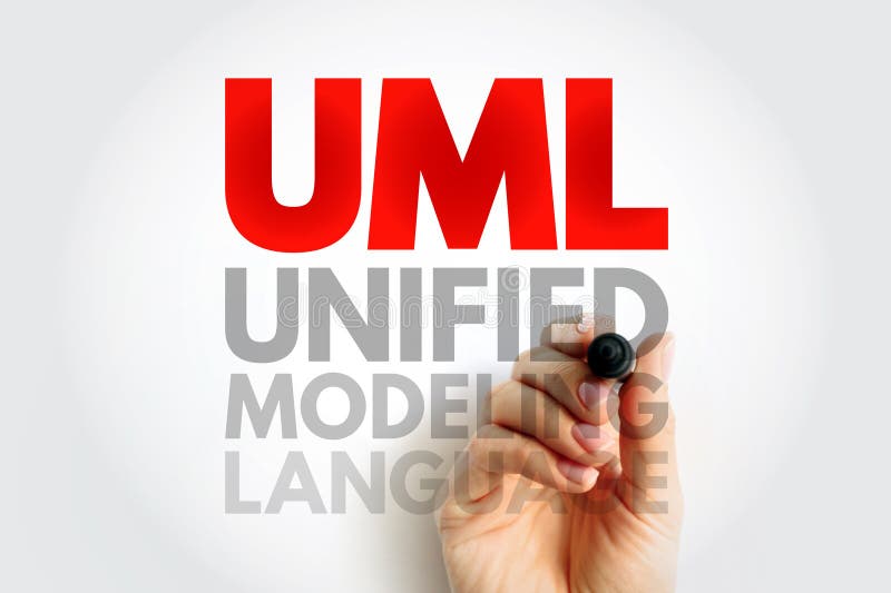 UML Unified Modeling Language - general-purpose, developmental, modeling language in the field of software engineering , acronym stock illustration