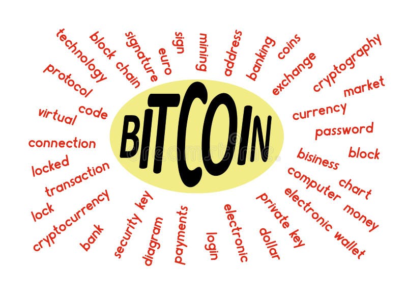 Una nuvola di parola connessa con bitcoin royalty illustrazione gratis Una nuvola di parola connessa con bitcoin royalty illustrazione gratis