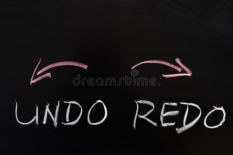 Undo and redo sign