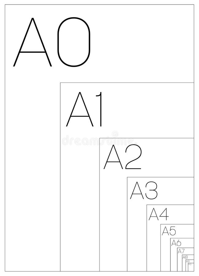 Format Papier Série A A0 A1 A2 A3 A4 A5 A6 A7 Avec Étiquettes Et