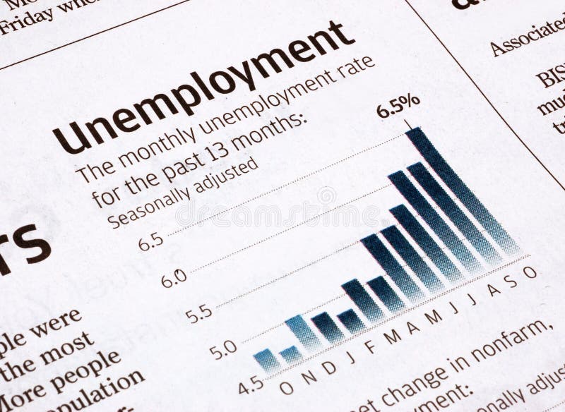 La disoccupazione grafico nella sezione affari del giornale.