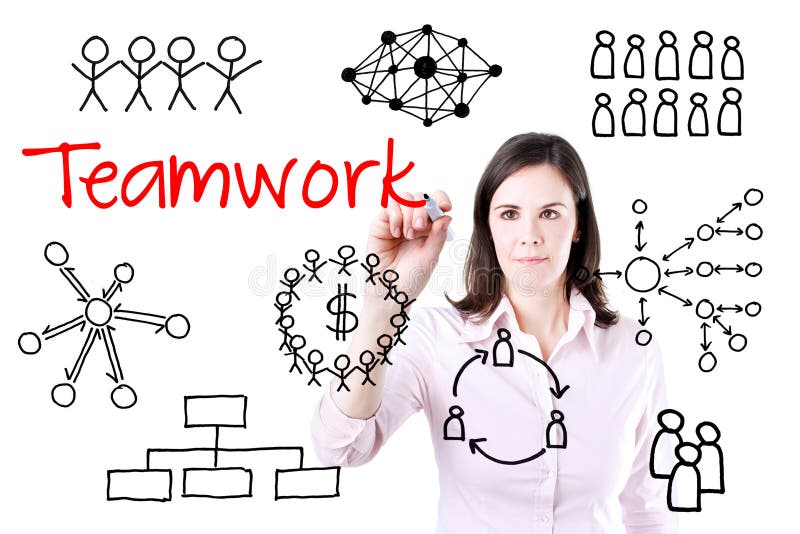 Ungt diagram för teamwork för handstil för affärskvinna Isolerat på vit arkivbild Ungt diagram för teamwork för handstil för affärskvinna Isolerat på vit arkivbild