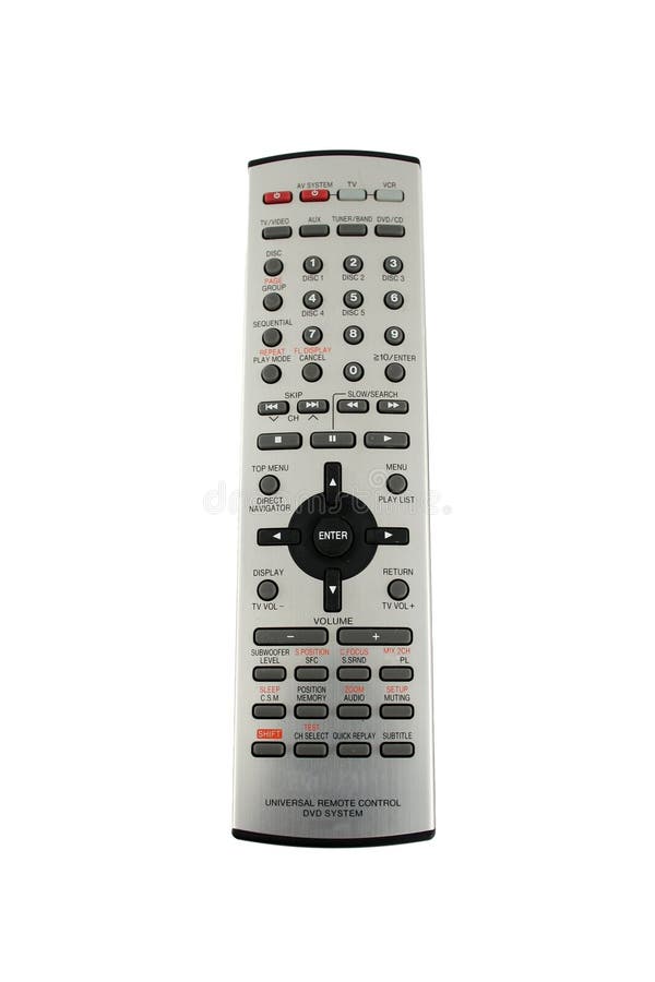 Universal TV Remote Control Picture. Image 3520108
