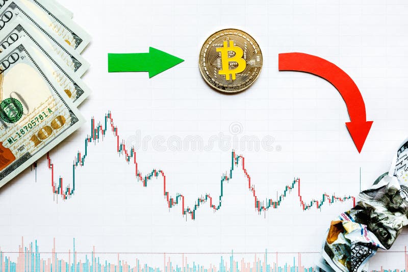 Unprofitable investment of depreciation of virtual money bitcoin. Green red arrow, silver bitcoin and dollars go down on forex. Exchange, fail.