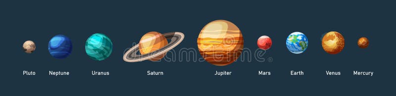 Solar system with planets. Our galaxy with planets Earth, Jupiter, Saturn, Pluto, Venus, Mercury, Neptune, Mars, Uranus cartoon space objects vector illustration. Solar system with planets. Our galaxy with planets Earth, Jupiter, Saturn, Pluto, Venus, Mercury, Neptune, Mars, Uranus cartoon space objects vector illustration