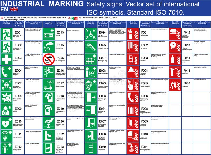 Uppsättning av byggnader för vektorsäkerhetstecken och andra applikationer Ställ in för vektorsäkerhet för ISO 7010 standardisera royaltyfri illustrationer