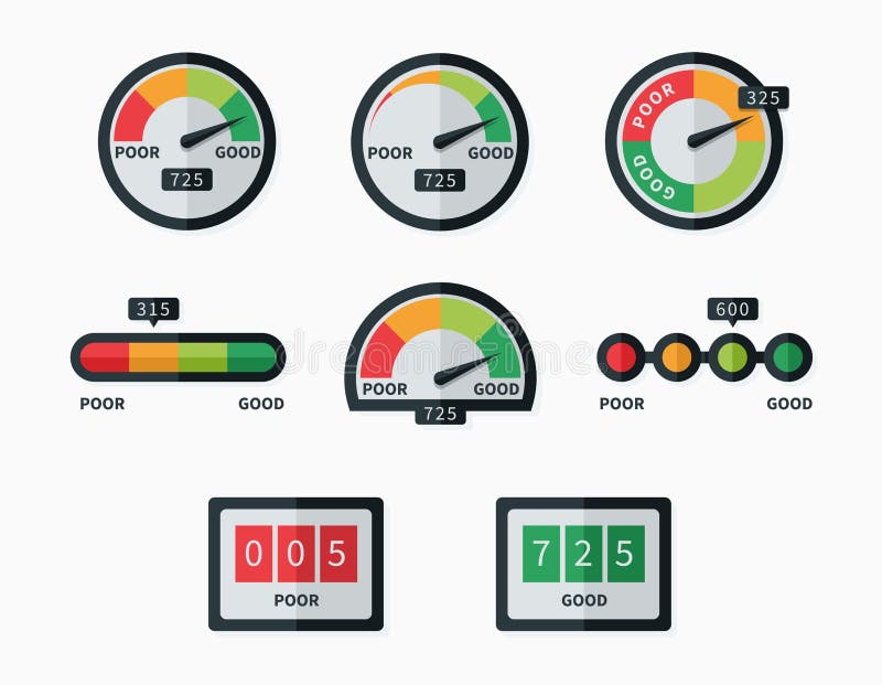 Credit score indicators and gauges vector set. Measurement level, display pressure, minimum and maximum illustration. Credit score indicators and gauges vector set. Measurement level, display pressure, minimum and maximum illustration