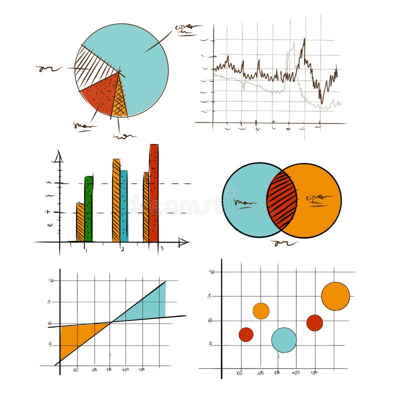 Uppsättningen för samlingen för handteckningsdiagrammet bommar för den grafiska för affärs- och statistikutbildning liksom venn-d royaltyfri illustrationer Uppsättningen för samlingen för handteckningsdiagrammet bommar för den grafiska för affärs- och statistikutbildning liksom venn-d royaltyfri illustrationer