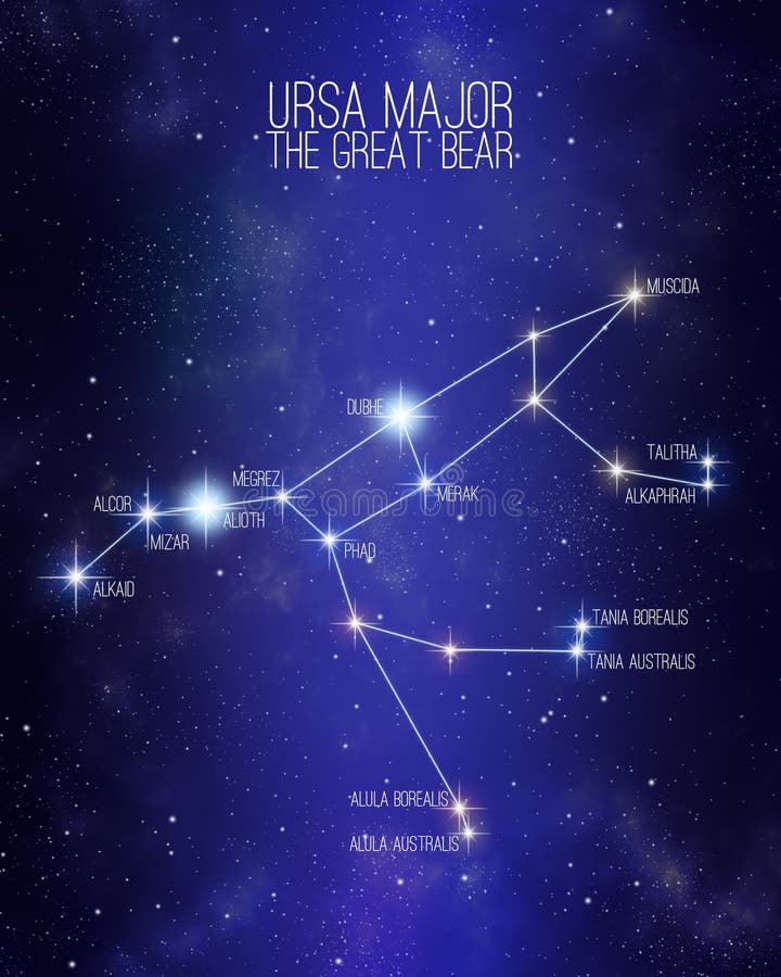 Ursa Major the Great Bear Constellation on a Starry Space Background Ursa Major the Great Bear Constellation on a Starry Space Background