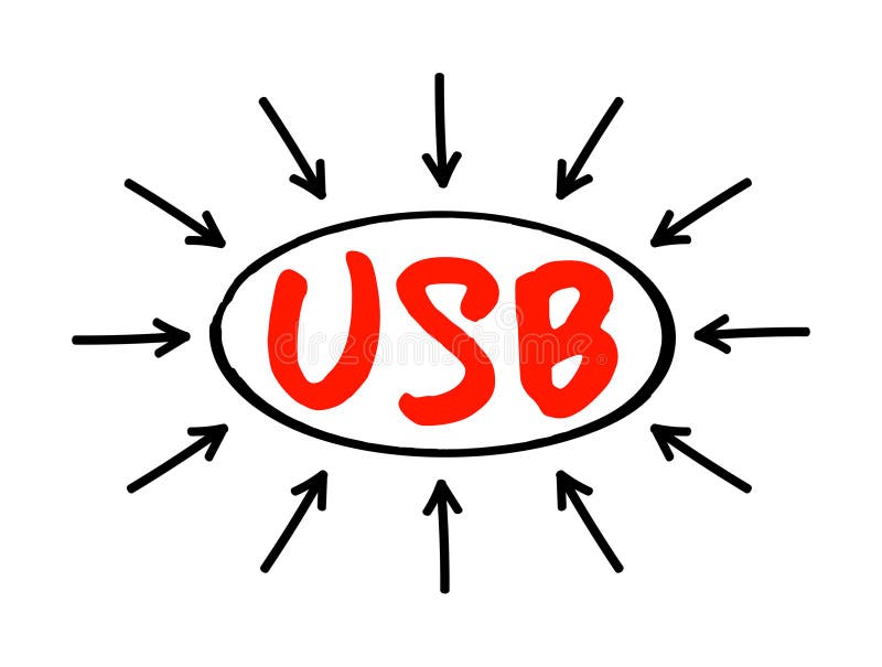 USB Universal Serial Bus - common interface that enables communication between devices and a host controller, acronym text with royalty free illustration