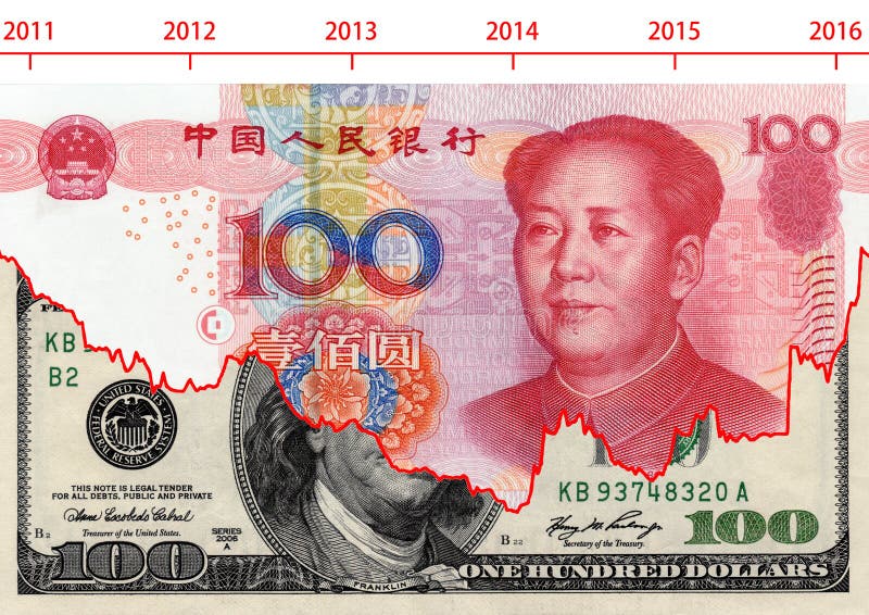 rmn to usd rmn to usd