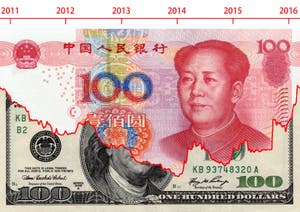 Usd And Rmb Exchange Rate Graphic From 2011 Till 2016 Stock Image 