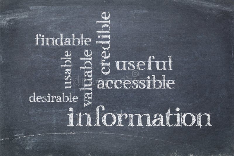User experience concept on blackboard royalty free stock photography