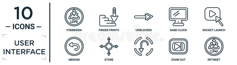 User. interface linear icon set. includes thin line forbbiden, unblocked, rocket launch, store, zoom out, retweet, medium icons for vector illustration