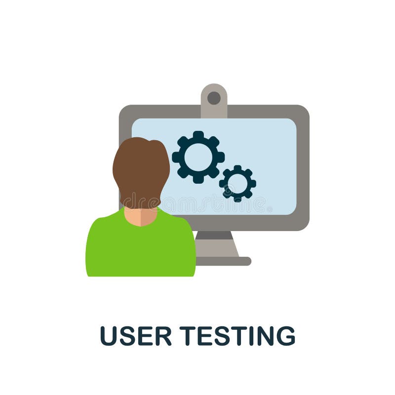 User testing com