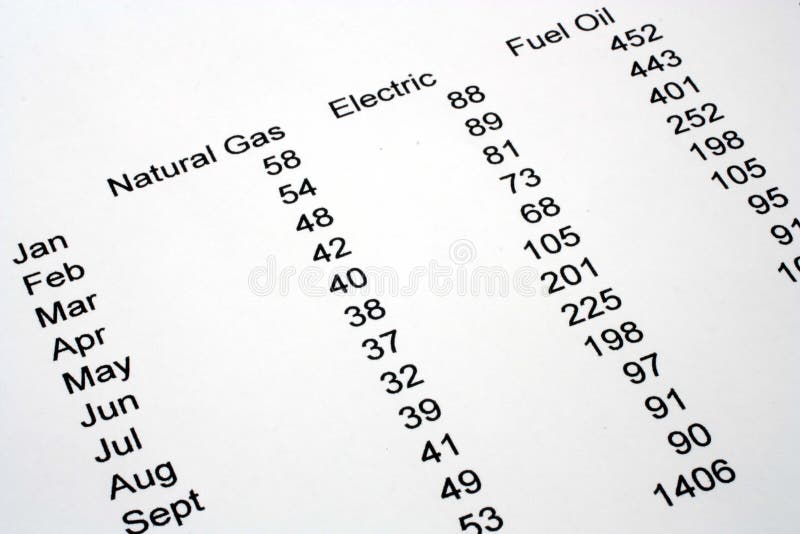 Utilities Expenses stock image. Image of fuel, costs, energy 6259603