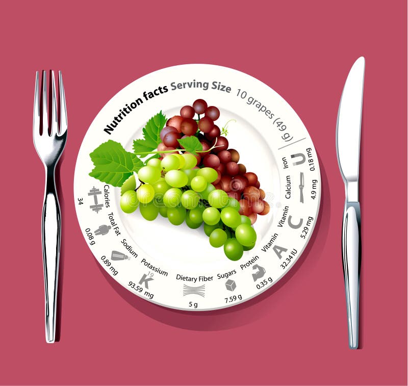 Uvas en plato ilustración del vector Uvas en plato ilustración del vector