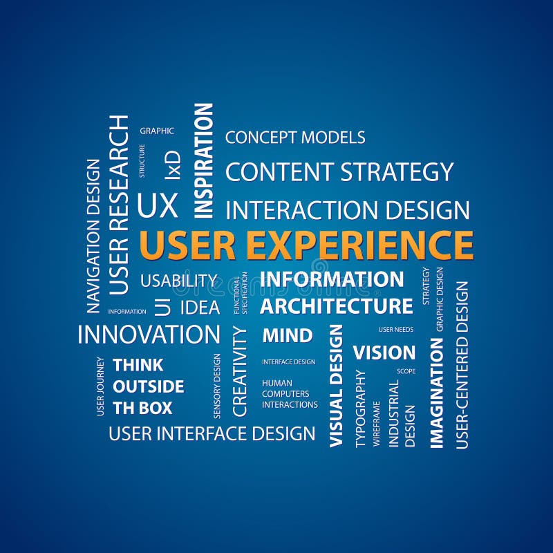 UX Auslegung lizenzfreie abbildung UX Auslegung lizenzfreie abbildung